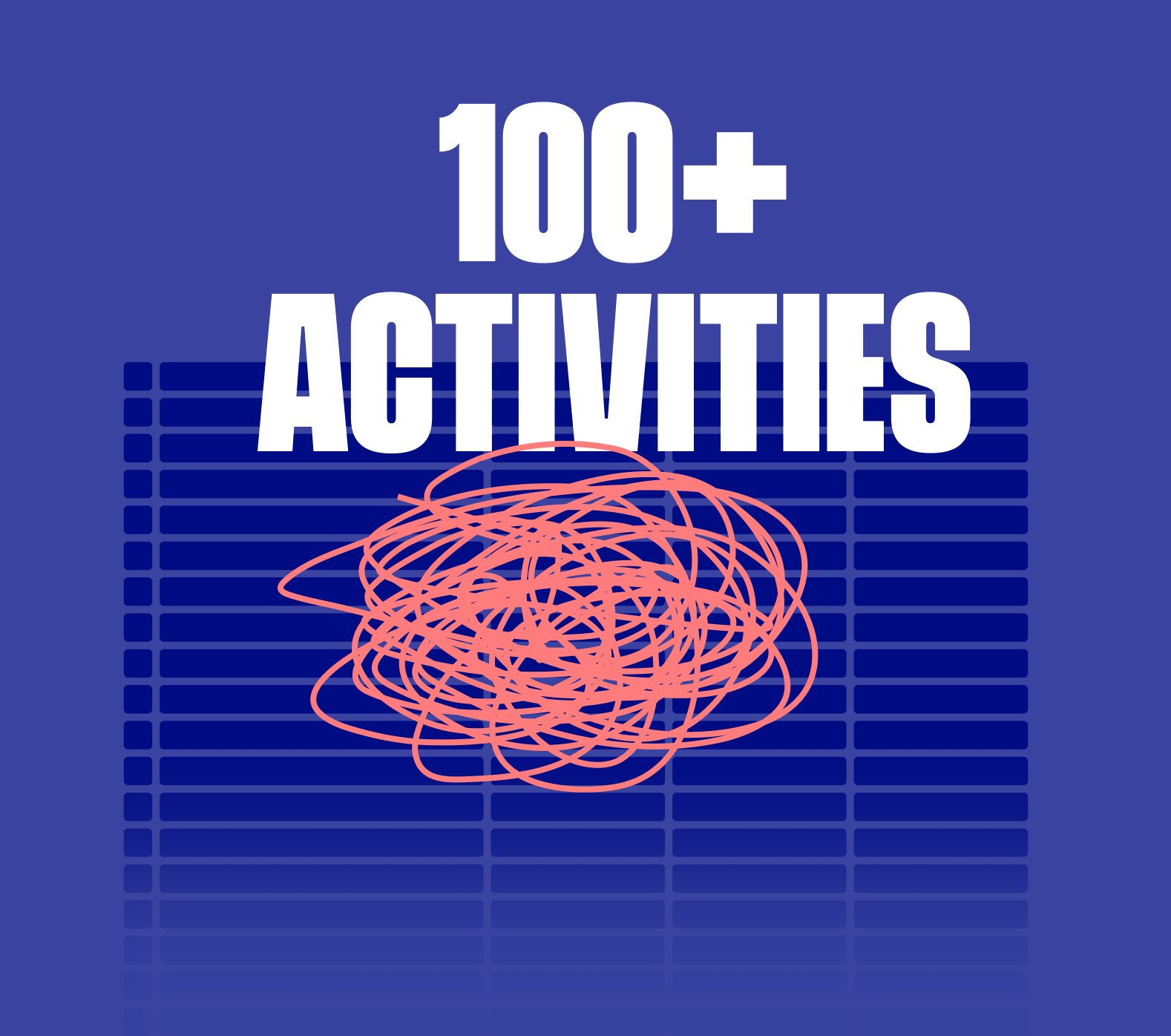 Grouping activities into categories