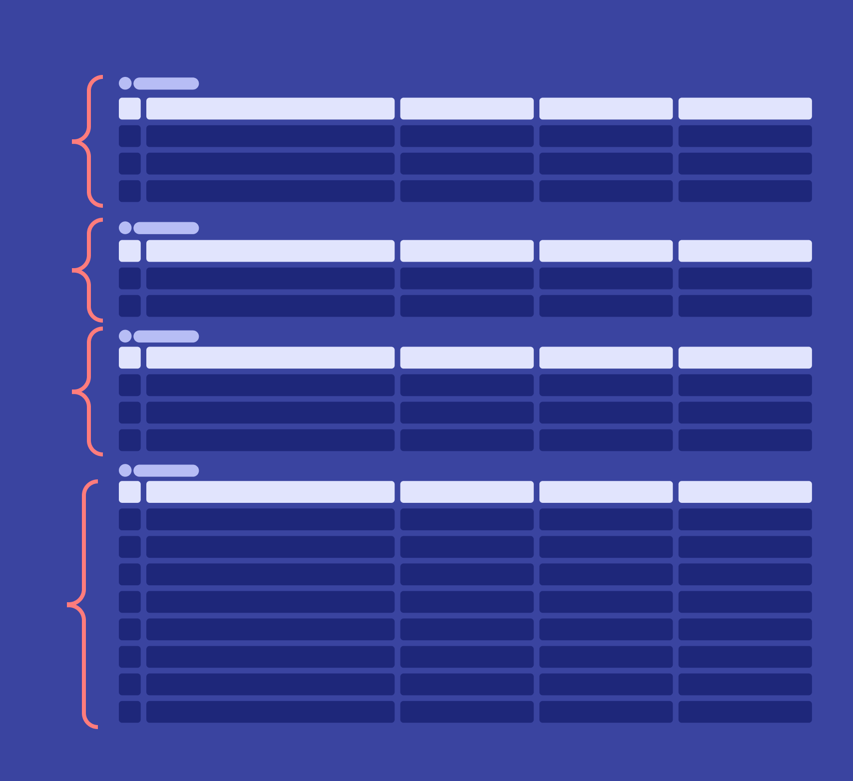 User journey validation with the tech team