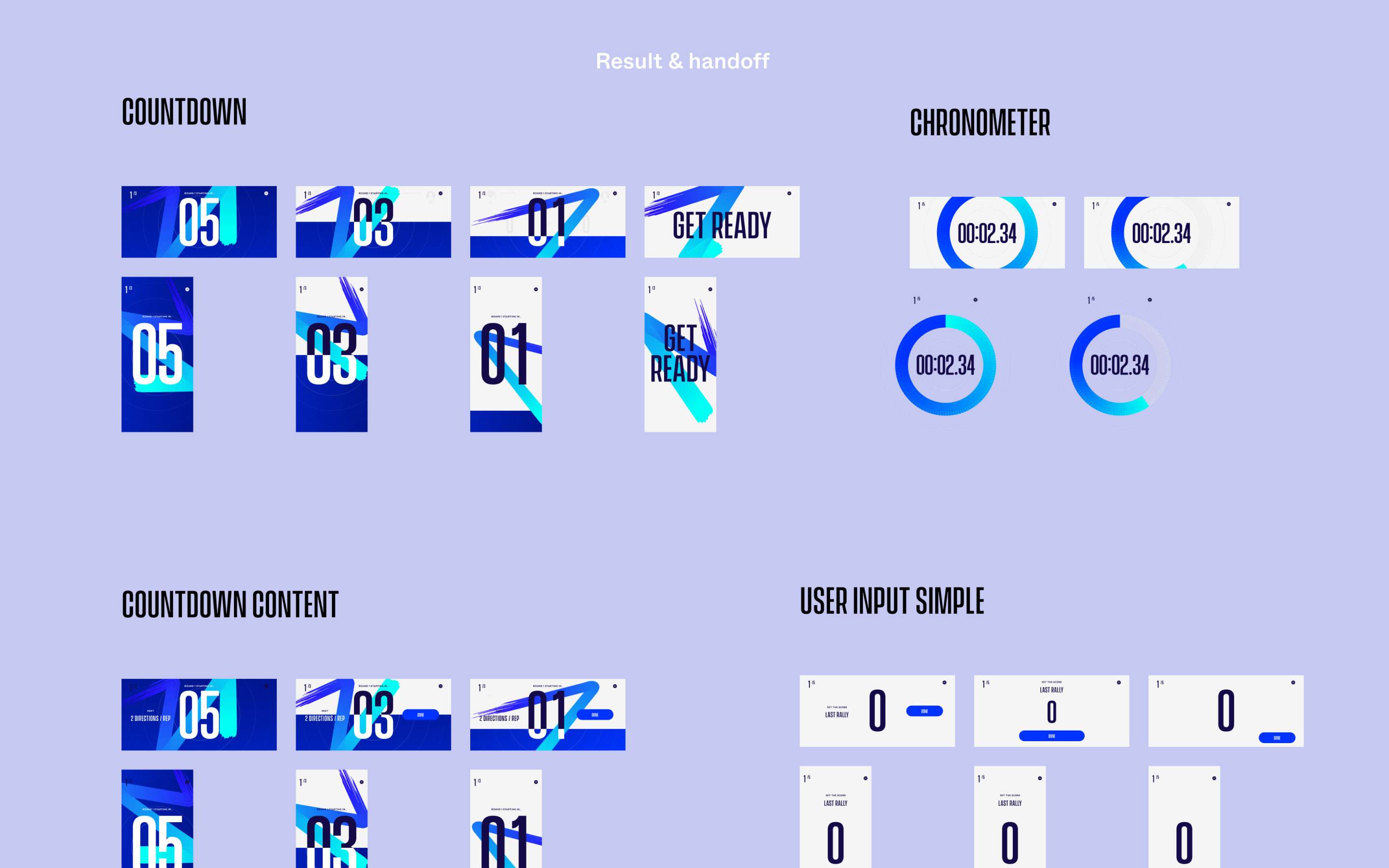 Activities design system — full component board