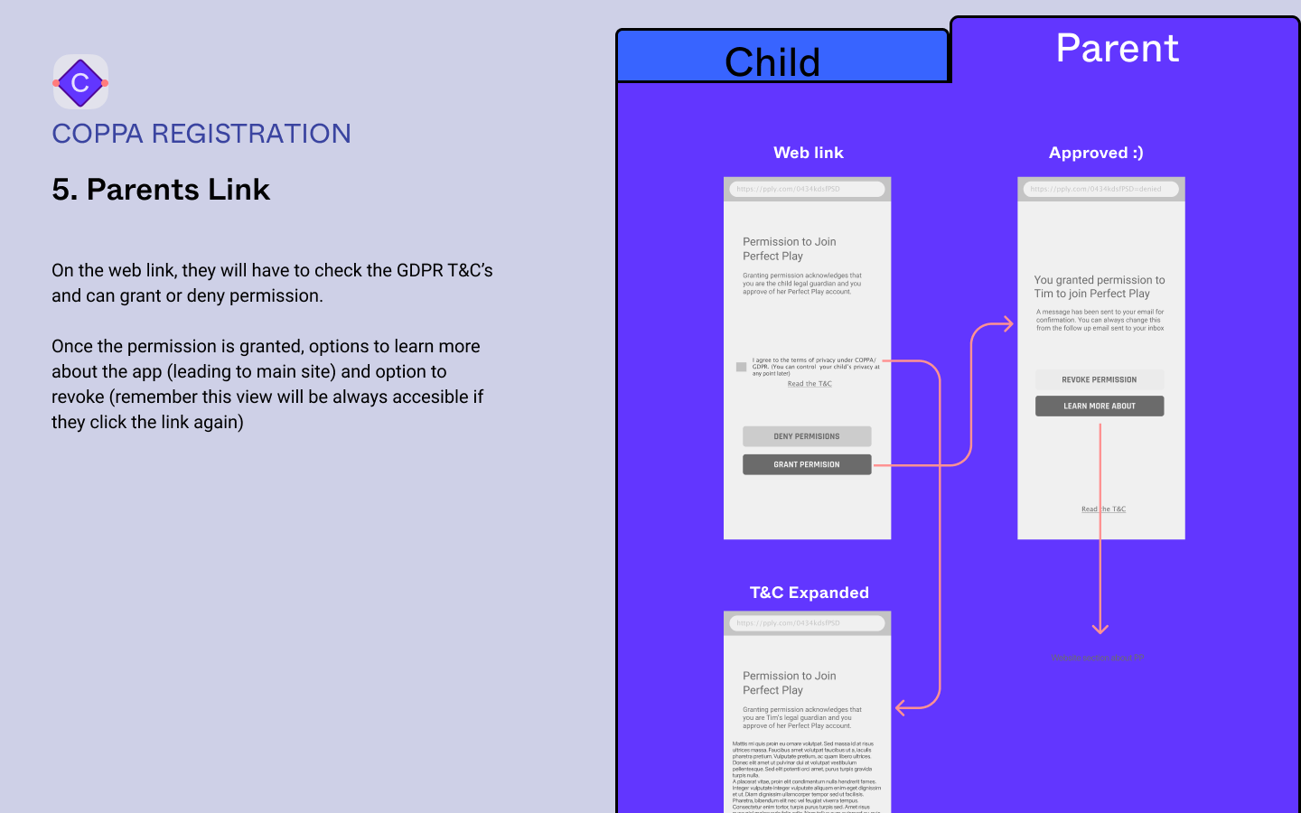 Onboarding screens — set 5