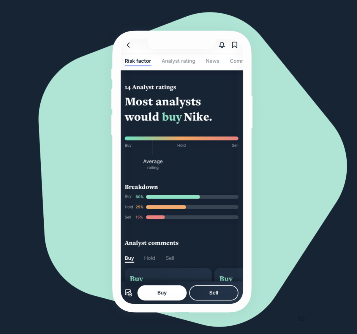Citi — Future of Trading