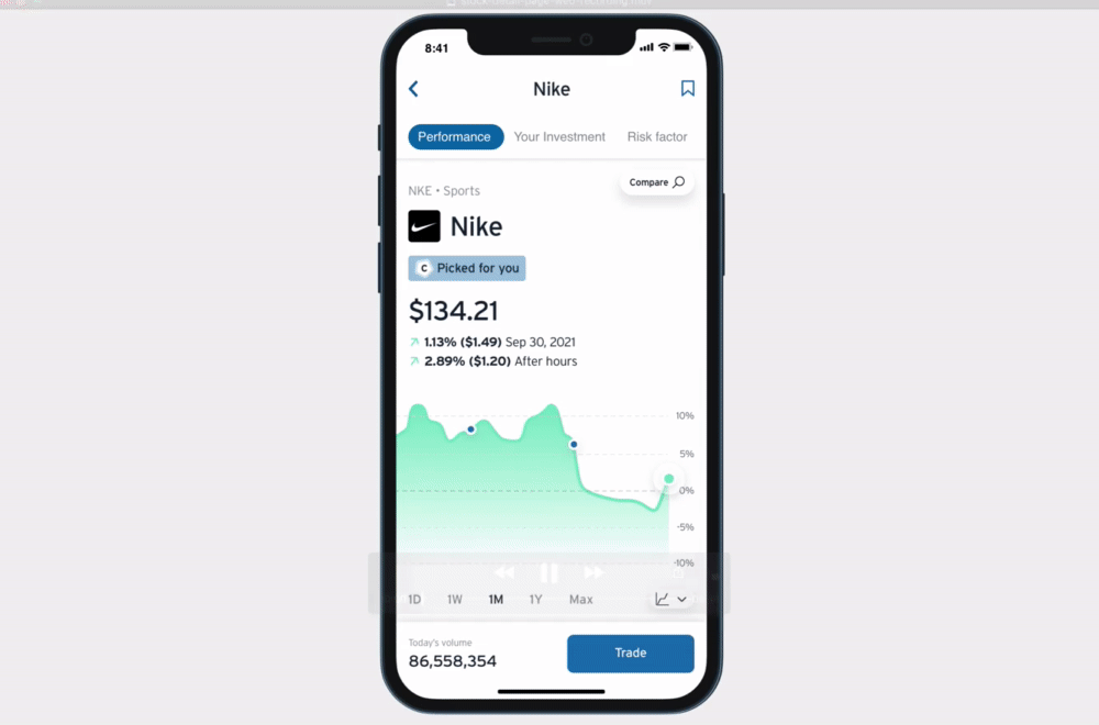 Stock detail interaction