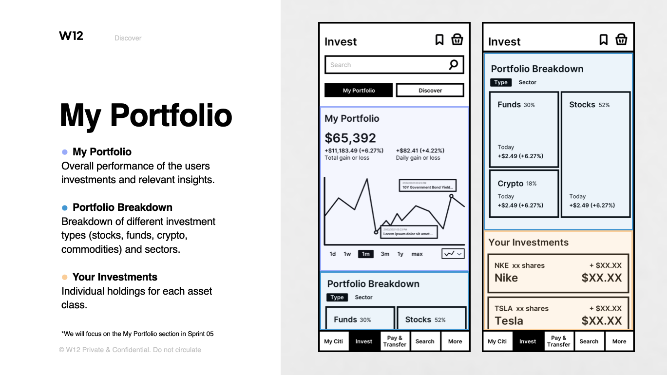 Portfolio builder detail