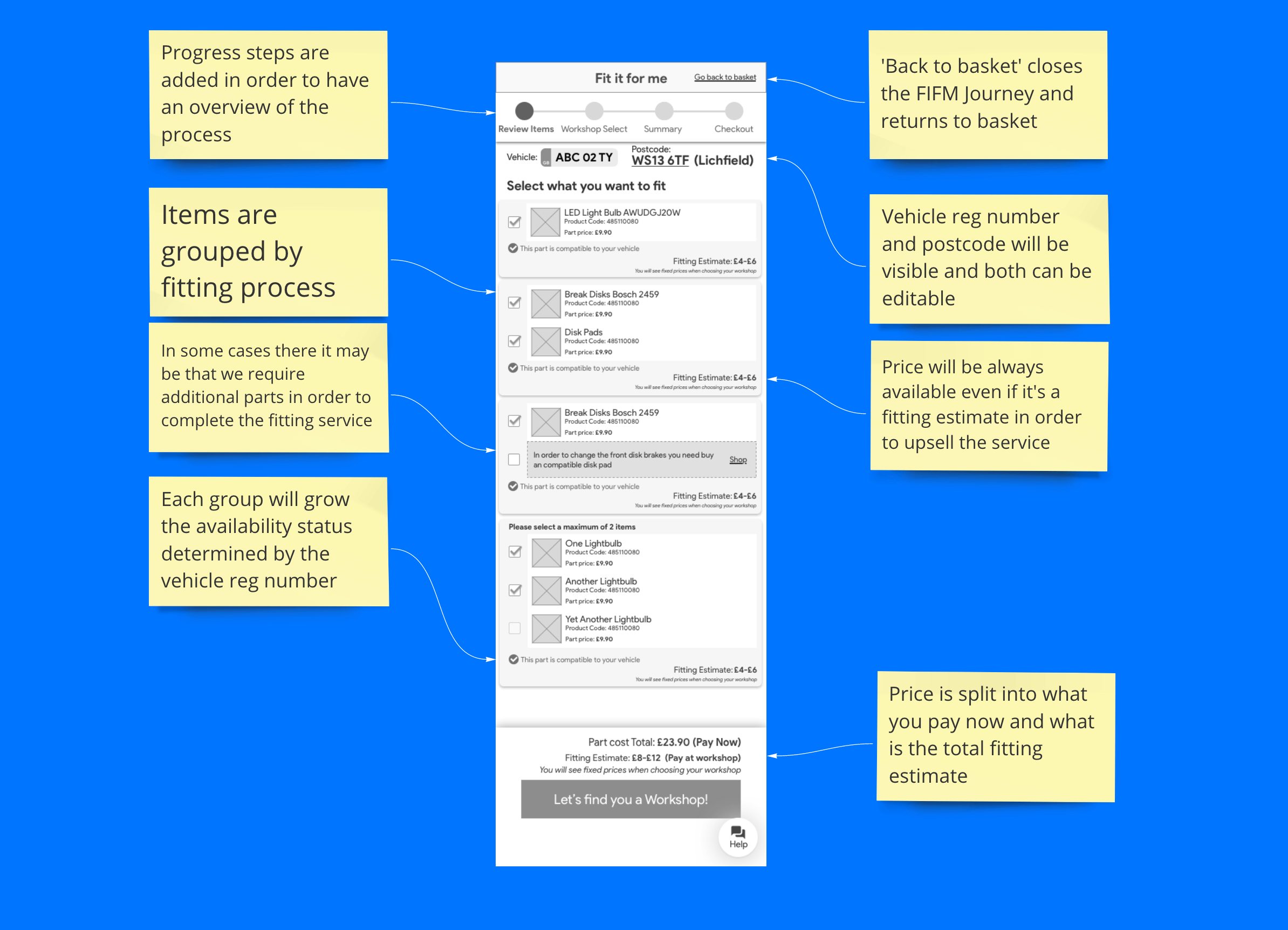 Review page grouping
