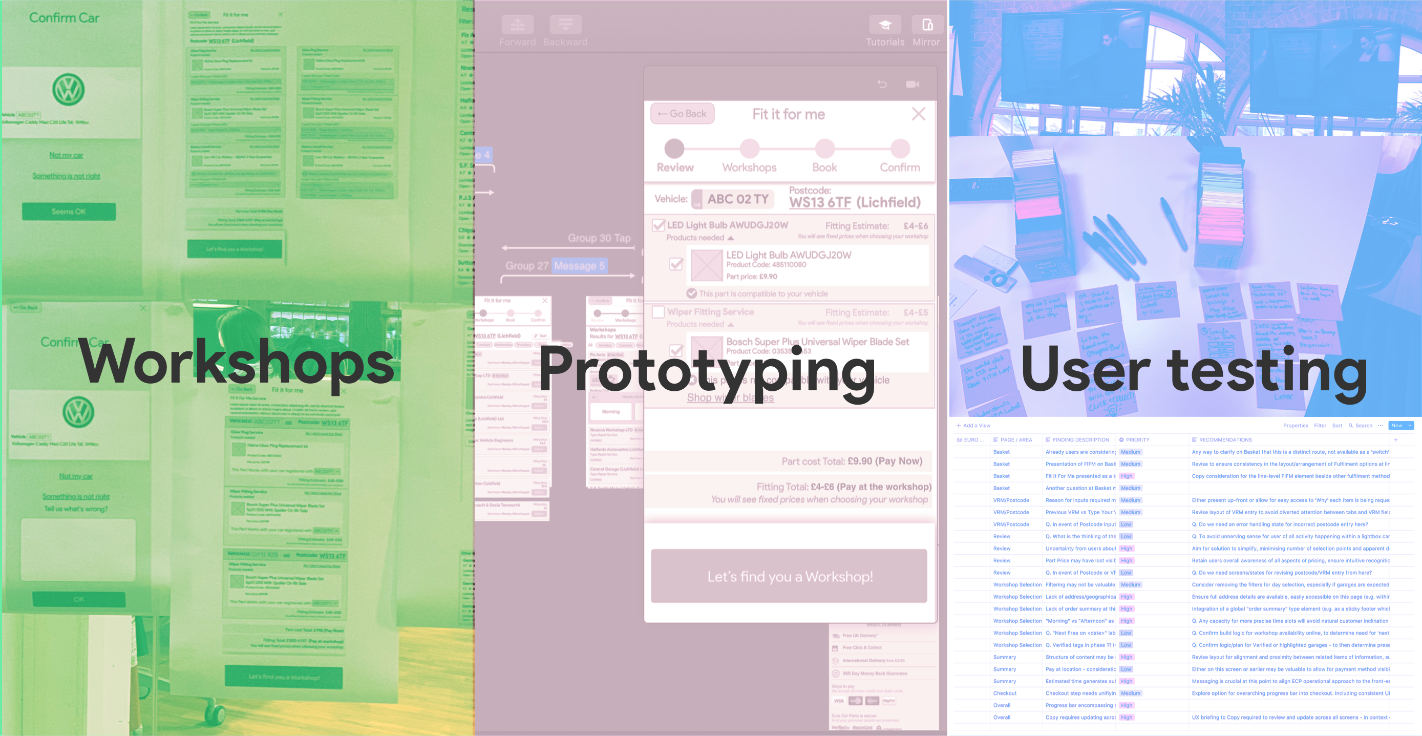 User testing prototypes