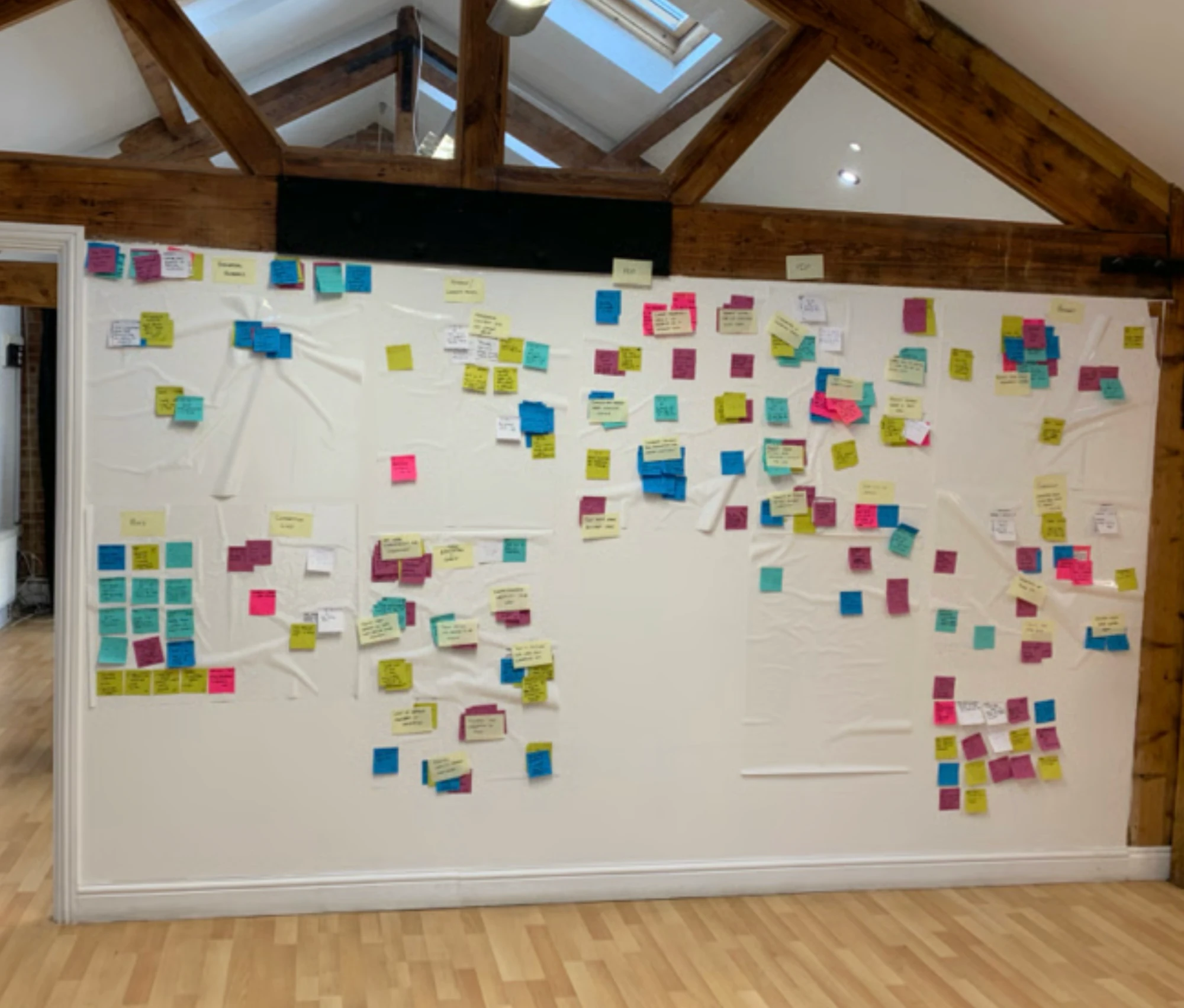 Workshop sticky-note wall with the team's clustered ideas