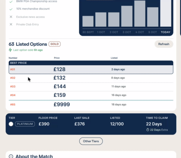 Option listing interaction, variant 2