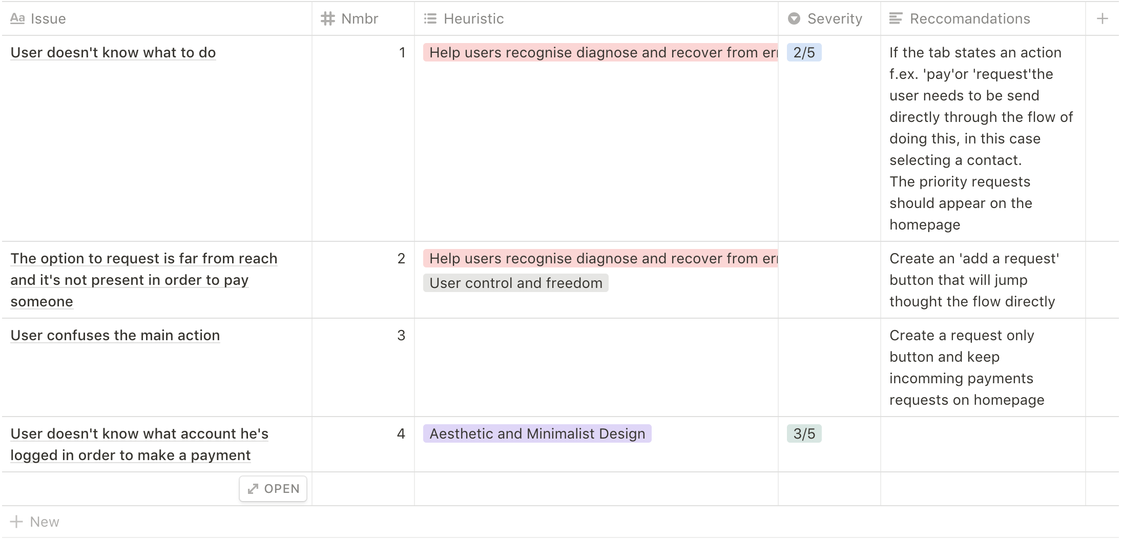 Heuristic review notes — pay request