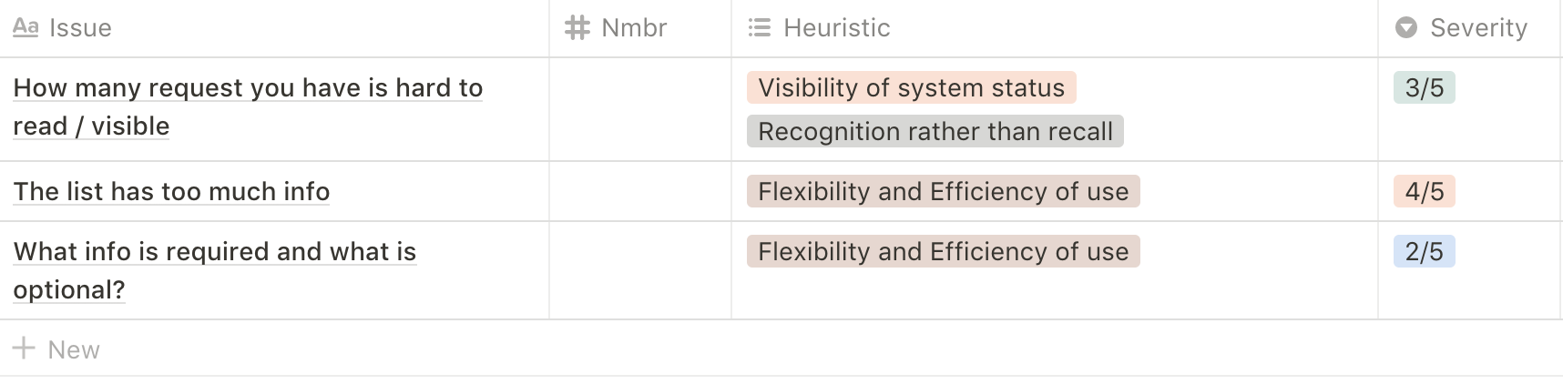 Heuristic review notes — pay request confirmation
