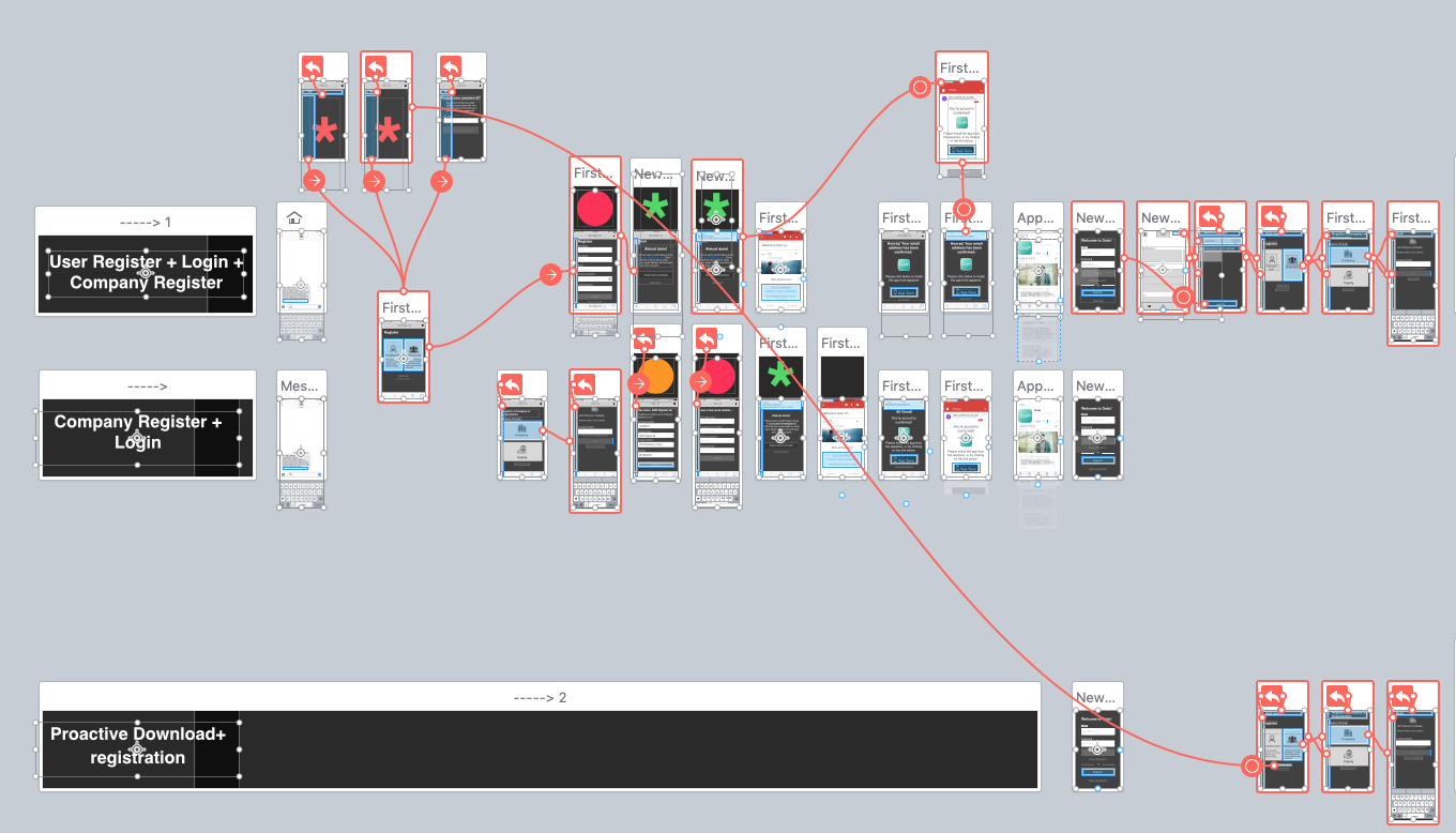 Prototyping in Flinto